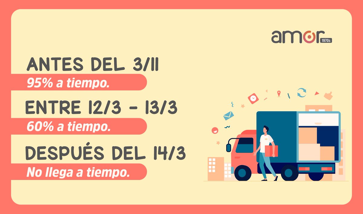 🔥¿Qué estás esperando? No te lo saltes 🔥.
Visita ahora: amor1970s.com
🎁 Presta atención a nuestros horarios límite para que recibas a tiempo tu regalo único para el Día del Padre.
👉Para pedidos antes del 11 de marzo, el 95% llegará antes del Día del Padre.
👉 Para