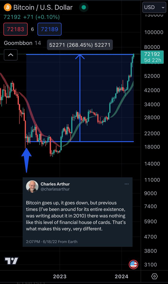 pickmitch_'s tweet photo. @charlesarthur 🤷‍♂️ https://t.co/0kSuMUO9TJ
