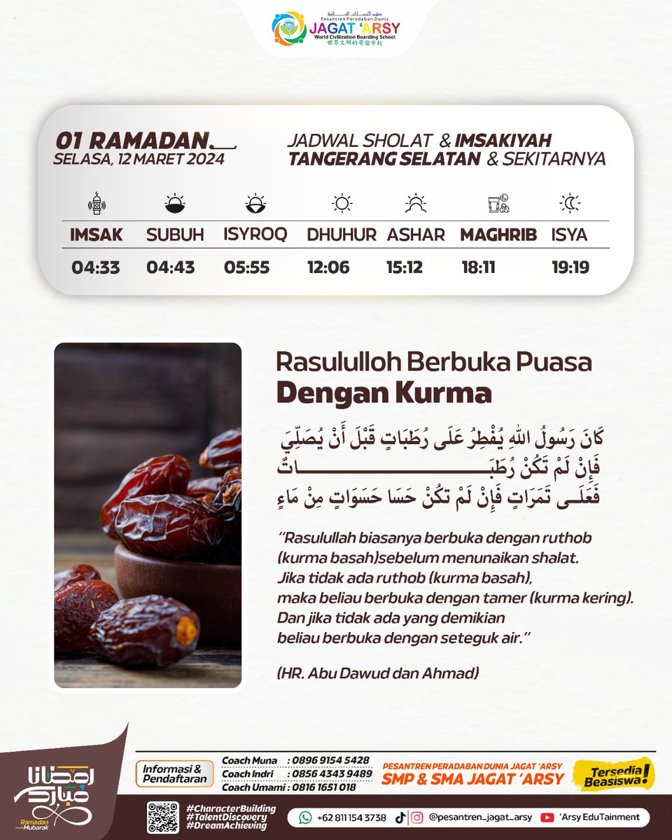 Selamat dan semangat puasa teman- teman.
Yuk mulai tadarus...