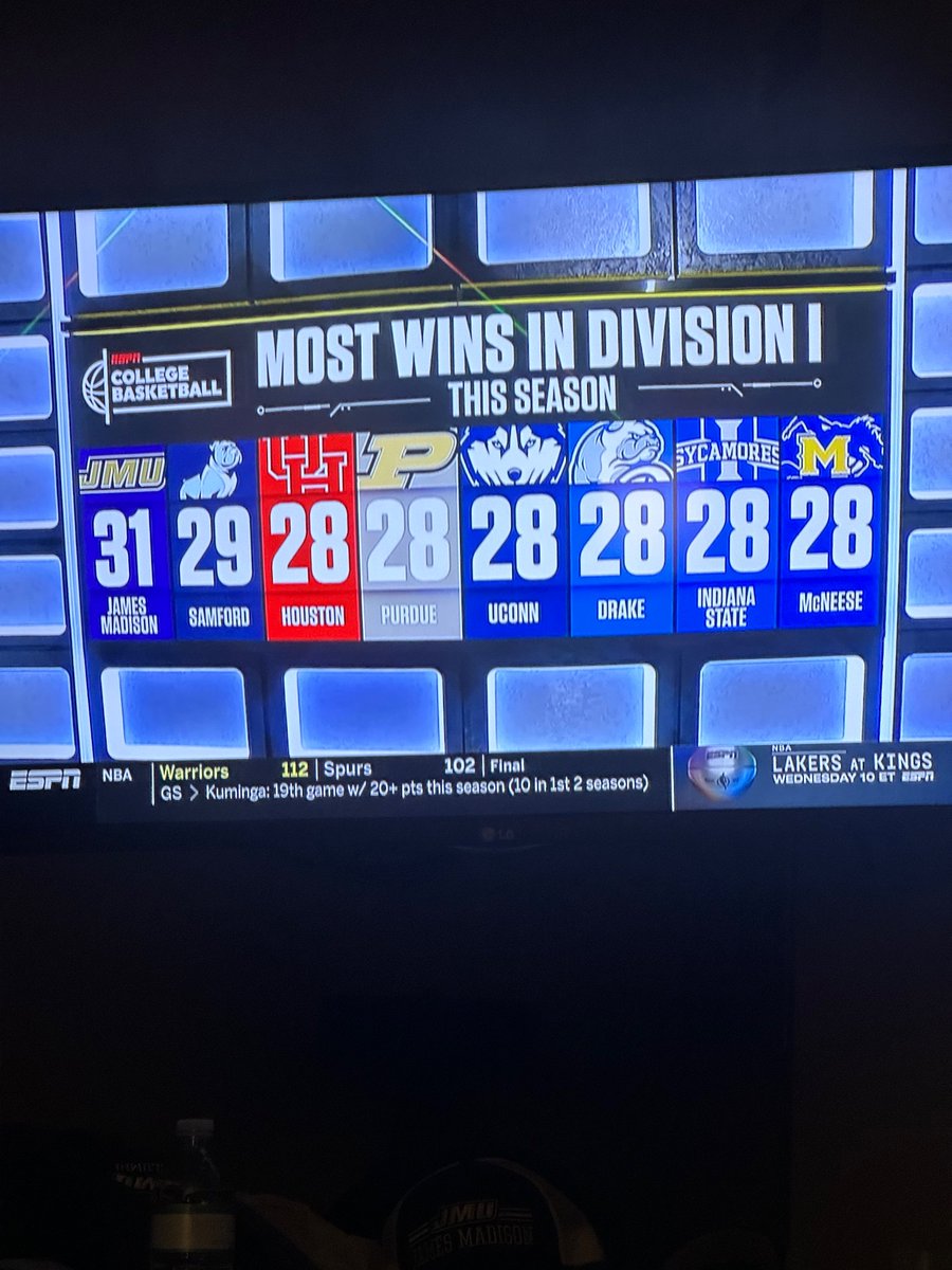 TFed88's tweet photo. JMU 31 wins and a ticket to The Dance!💜💛 https://t.co/IC9J7CCYS8