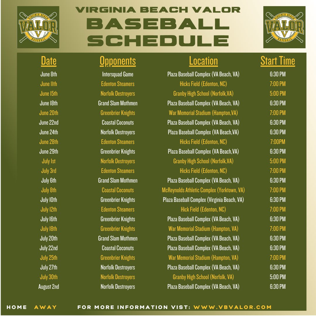 vbvalor's tweet photo. 📢 Exciting news, baseball fans! 🎉 Check out the summer game schedule for the Virginia Beach Valor!
Mark your calendars and come cheer on our team to victory! ⚾ #VirginiaBeachValor #SummerBaseball https://t.co/m1IFeuVWX5
