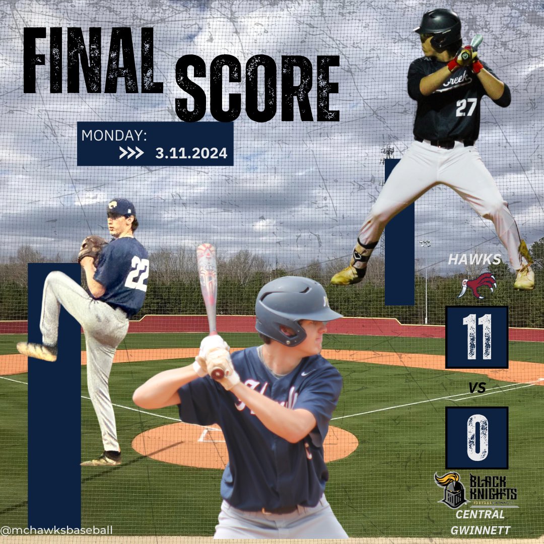 Hawks take game 1. Luke Pierce (6.0IP) and Ethan Ruark (1.0IP) combine for the no hitter.

Brandon Brown, William Backus, Dylan Armstrong, Hunter Parlapiano and Will Christensen had RBI while Will Myhand, Walker Myhand, Andrew Benson and Luke Tippin had hits. #mchawksbaseball