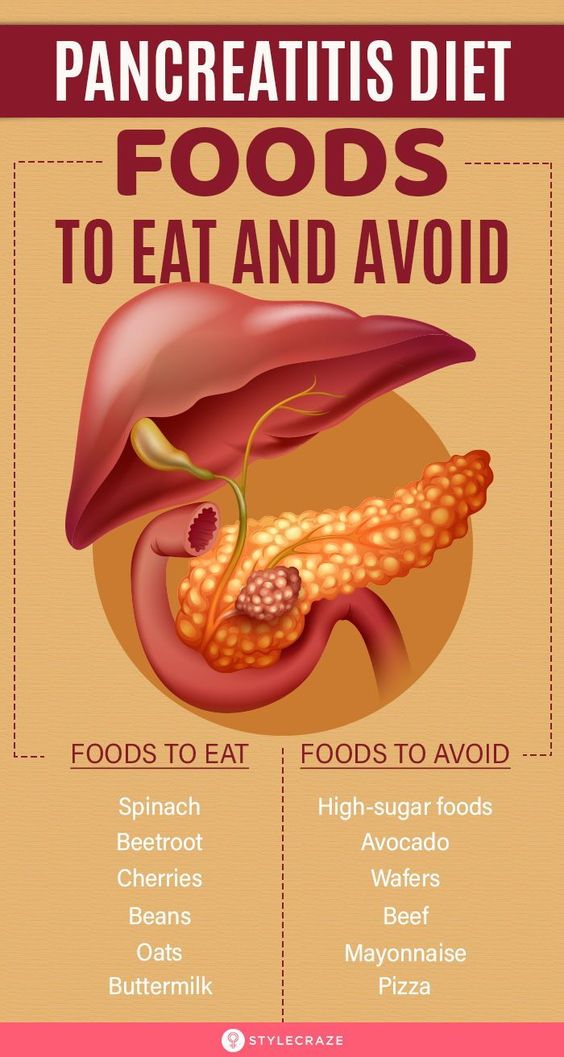 Navigating a pancreatitis diet with ease! 🍏🚫 Explore the foods to enjoy and avoid to support pancreatic health and manage symptoms effectively. #PancreatitisDiet #HealthyEating #DigestiveHealth #NutritionTips #WellnessJourney #PancreaticHealth #HealthTips #DietaryGuidelines