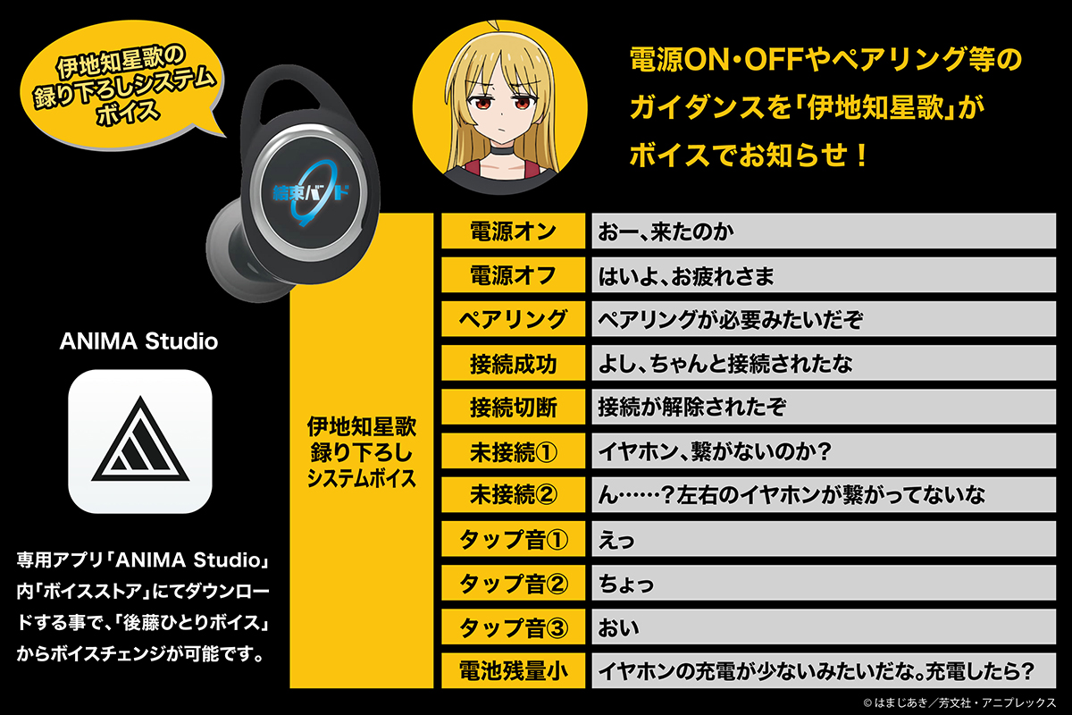 onkyodirect в X: „「第二弾ボイス（伊地知星歌・PAさん・廣井き