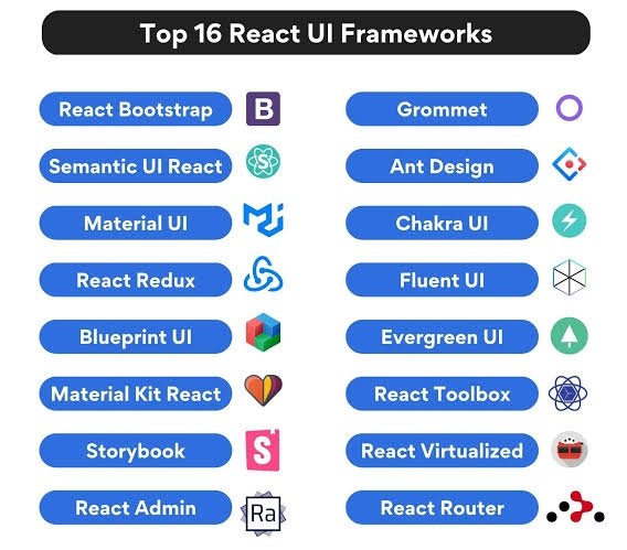 ProTek_'s tweet image. React UI Frameworks
#React #Framework #ReactBootstrap #SemanticUIReact #MeterialUI #ReactRedux #BlueprintUI #ReactAdmin #ReactRouter