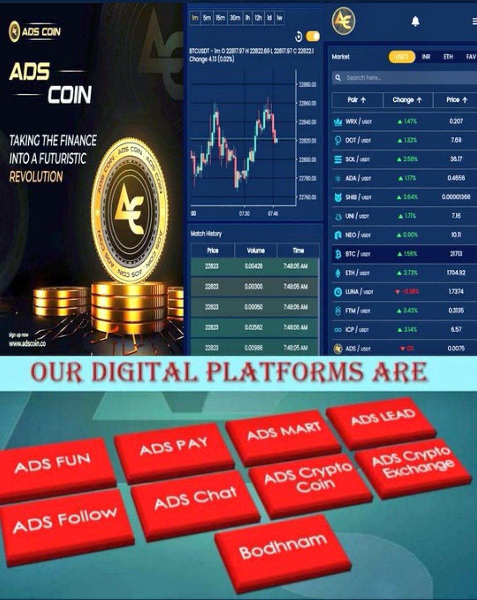 laxman92889636's tweet photo. "ADS GROUP OF COMPANIES"
Taking the FINANCE into a FUTURISTIC REVOLUTION.
#ADSCOIN The PRIDE OF INDIA ๐ฎ๐ณ .@DeviSajjna @HarishrajParte @five15313 @GLADSON719683 @RanaJi2023 @sharon202363451 @SarvajeetS67894 @ashchanchlani @SahuTamar @HariomS1379684 @KedarnathR21869 https://t.co/qtxMsTjxRV