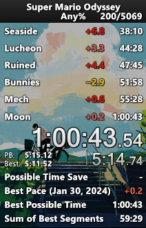 SupremeChimp3 tweet media