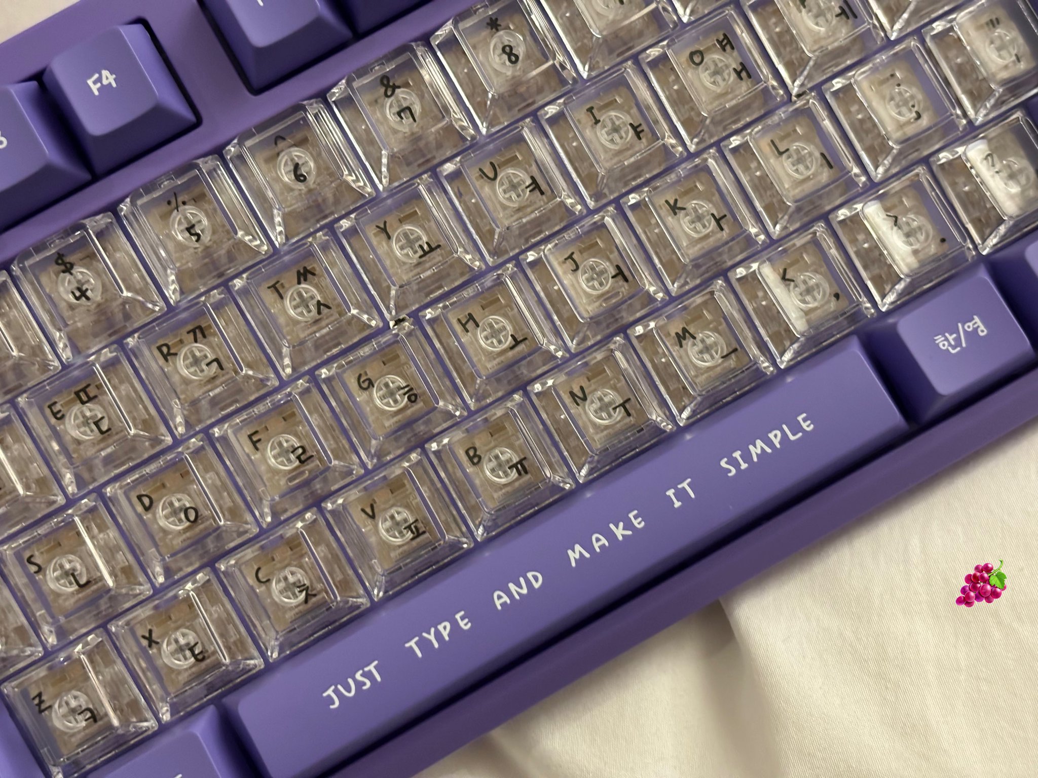 ⋆ on X: ⋆ on X: