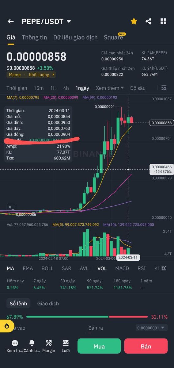 Tổng kết Airdrop của ANNA! 

$PEPE đóng cửa nến ngày hôm qua ở mức giá 0,00000904

Sáng ngồi dò đi dò lại để chắc chắn k sót AE nào, chúc mừng @Foxrr8819380559 và <a href="/emilia_oppai/">Emilia Oppai</a> đã dự đoán chính xác, nhắn ngay cho Anna địa chỉ ví binance nhé.

Chơi với Anna và