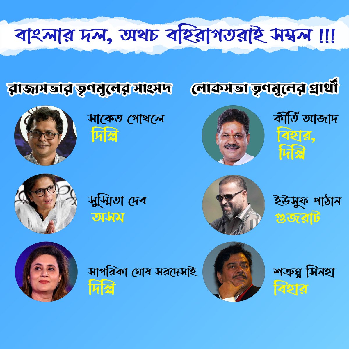 Suvendu Adhikari tweet media