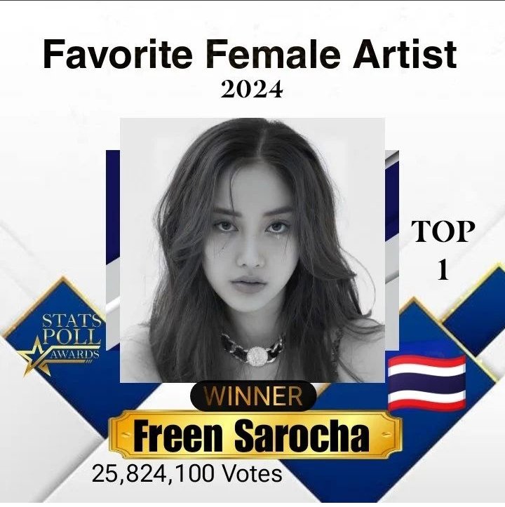 Congratulation ayang🥰🥰🥰
#srchafreen 
#GIRLFREEN