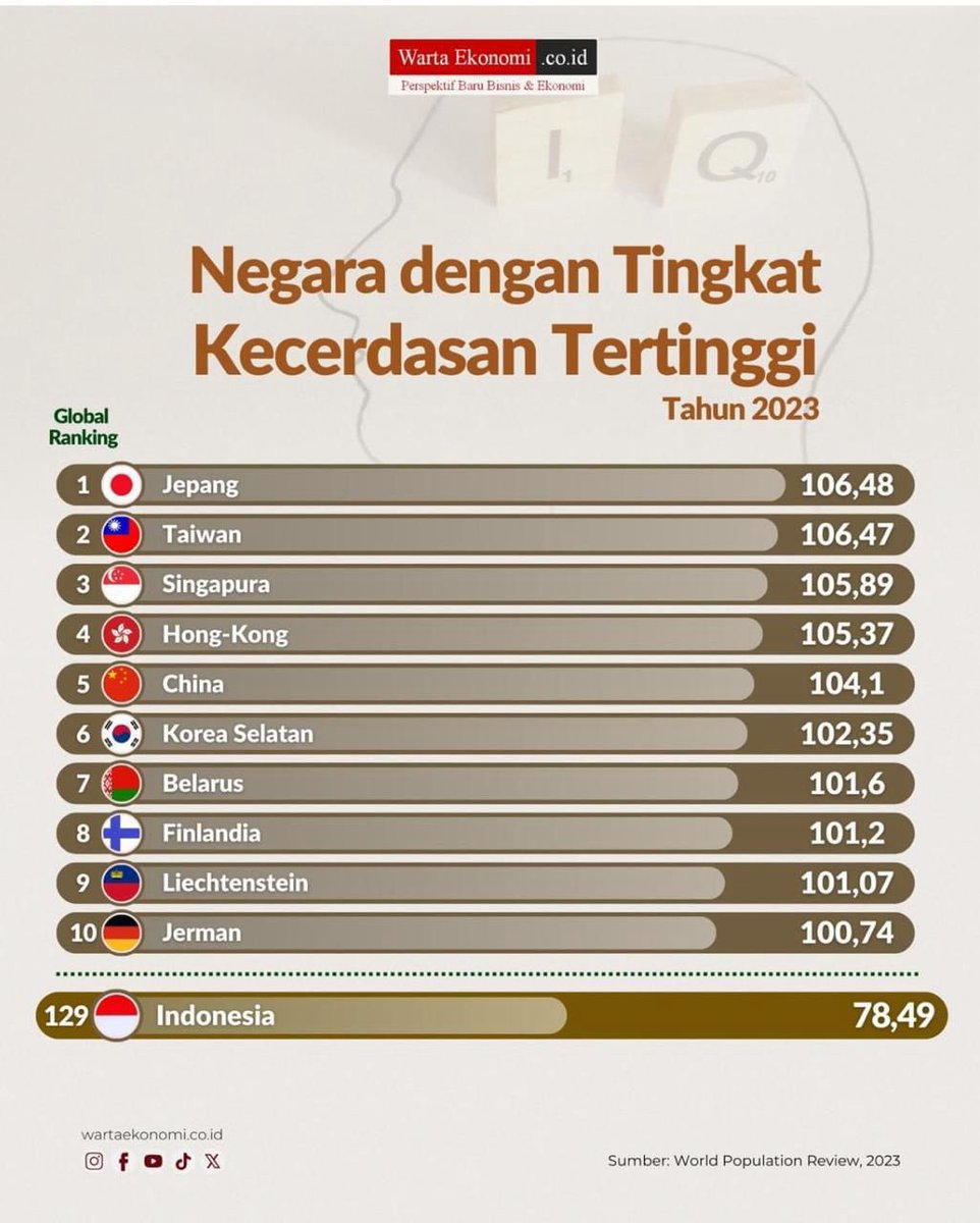 theSoulbender66's tweet photo. Klo ini bener,, ngeri juga https://t.co/wvAqfMx4gg