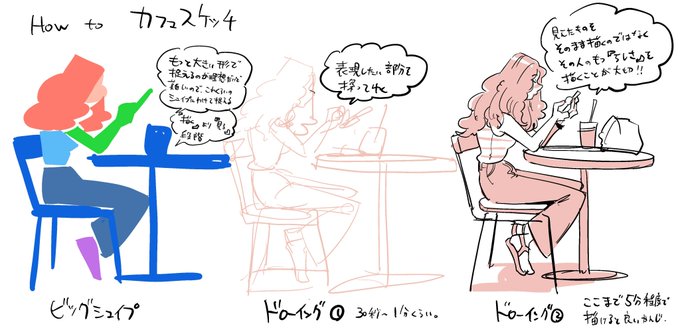 カフェスケッチする時に考えてること 