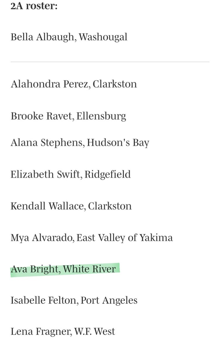 Congratulations, <a href="/AvaBright2024/">Ava Bright 2024</a>!

<a href="/PGHWashington/">Prep Girls Hoops Washington</a>
<a href="/manley_tnt/">Jon Manley</a> <a href="/WickeTyler/">Tyler Wicke</a> <a href="/smithlm12/">Lauren Smith</a> <a href="/tntpreps/">TNT Preps</a>
<a href="/ManyHatsMilles/">Todd Milles</a> <a href="/SBLiveWA/">Washington High School On SI</a>
