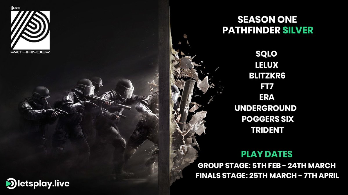 LPL_R6S's tweet photo. We have seen some impressive performances so far from the teams in Season One of LPL Pathfinder R6S SILVER. @TridentEsports has had an incredible 5-0 streak against some of the toughest teams in the comp and #SQLO and @LELUXEsports are sitting at 4-0. Who are you cheering for? https://t.co/ycVdxAyEvz