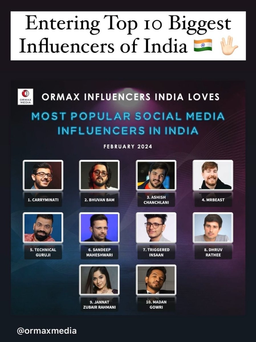 Madan Gowri tweet media