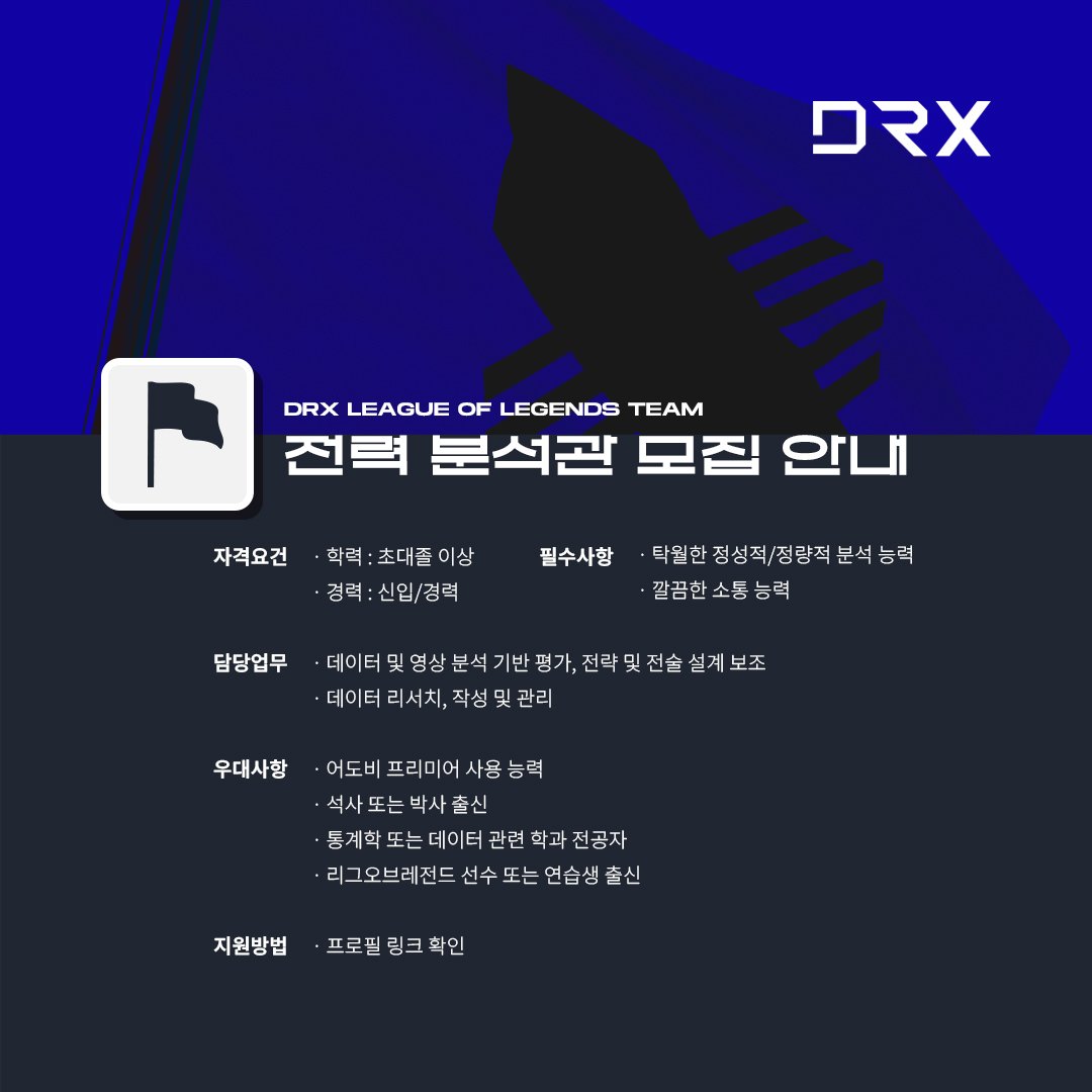 DRX에서 리그오브레전드 전력 분석관 업무를 담당할 인재를 모집합니다. 🔗 url.kr/5alig3 #DRX #DRXWIN #EnjoyChallenge