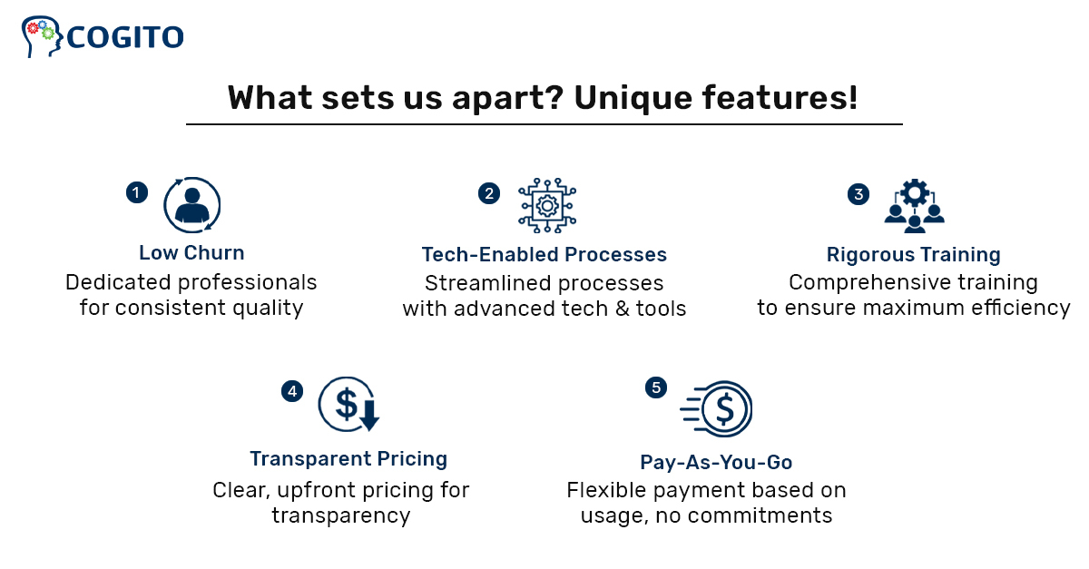 Key differentiators that Cogito is most recognized for in the #AI industry: 🔄 Low employee churn for consistent expertise 🚀 Tech-enabled processes for cutting-edge #solutions 🎓 Rigorous employee #Training ensures top-notch skills 💳 Flexible pay-as-you-go payment model