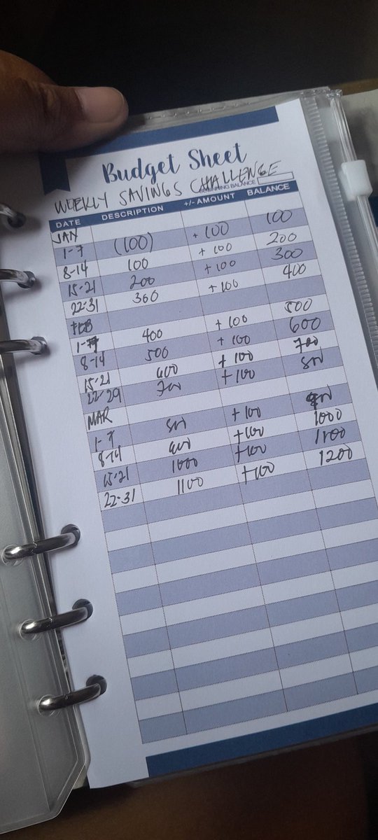 RnMadelyn's tweet photo. I need to revisit these memos in order to be motivated to save, even if in small amounts. 

All thanks to financial coaches.

#savingmoney #spendwisely #selfdiscipline #controlovermoney https://t.co/rFqCKKJZLc