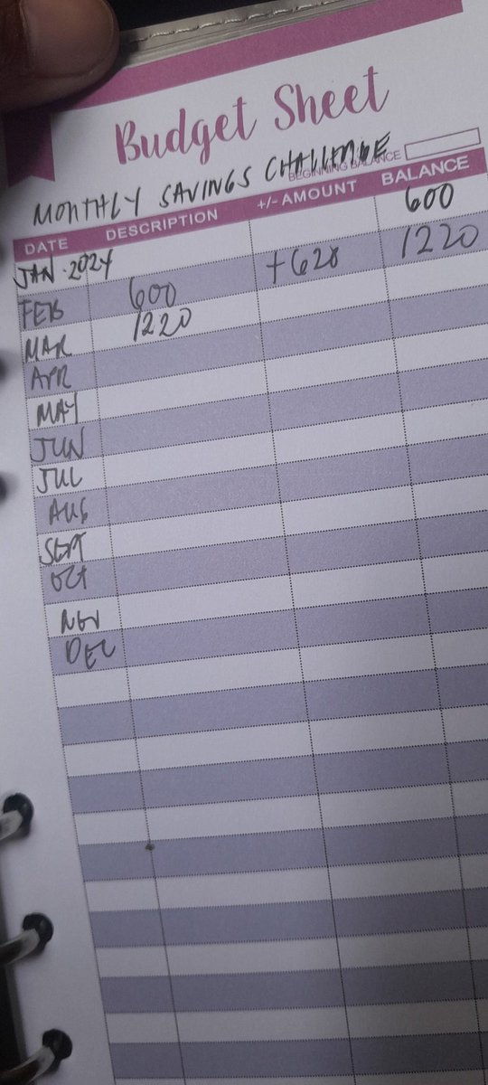 RnMadelyn's tweet photo. I need to revisit these memos in order to be motivated to save, even if in small amounts. 

All thanks to financial coaches.

#savingmoney #spendwisely #selfdiscipline #controlovermoney https://t.co/rFqCKKJZLc