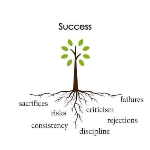 Shubhankar78's tweet photo. #Thoughts https://t.co/ytNUa2PRKM