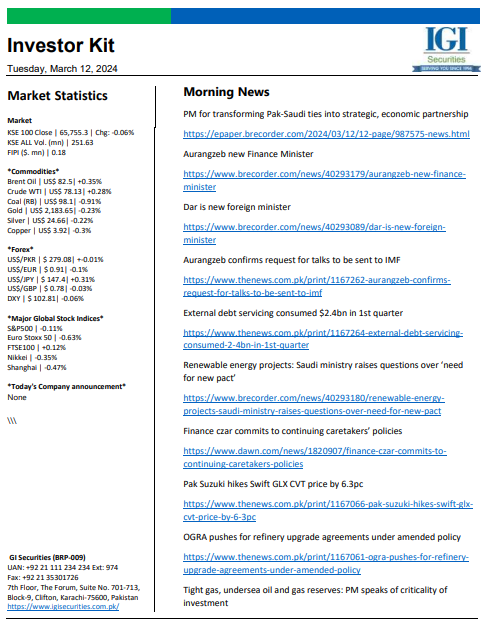 igisec's tweet photo. IGI Securities – Investor Kit
Tuesday, 12 MARCH , 2024
To read full report, please visit:https://t.co/vlfrb2dYvM
For further details, please contact us @ +92 21 111 444 001 or visit our website https://t.co/IDnnirH2q4
hashtag#igisecurities hashtag#research https://t.co/i86qDq50nw