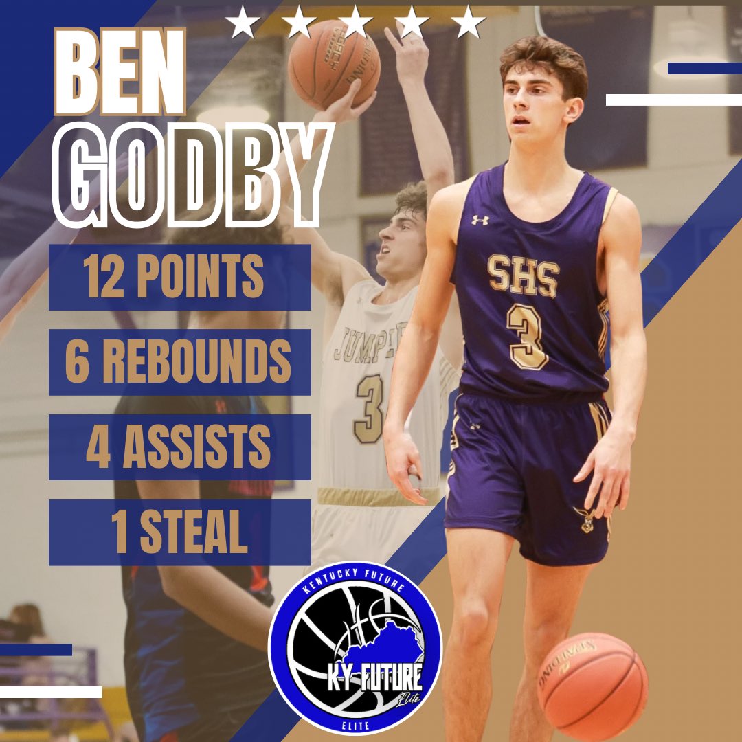 Kentucky Future Elite 2024 (@kyfuture2024) on Twitter photo Congrats to <a href="/KyFuture2024/">Kentucky Future Elite 2024</a> 6’4” Wing Mr. Basketball Candidate <a href="/BenGodby3/">Ben</a> on helping lead <a href="/Somersetbball1/">Somerset Basketball</a> to a Semi-Finals Triple OT Win over DCA to move the Championship Game of the 12th Region Tournament.
<a href="/BenGodby3/">Ben</a> - 12pts, 6rebs, 4asts, & 1stl
<a href="/BenGodby3/">Ben</a> once again played a Congrats to <a href="/KyFuture2024/">Kentucky Future Elite 2024</a> 6’4” Wing Mr. Basketball Candidate <a href="/BenGodby3/">Ben</a> on helping lead <a href="/Somersetbball1/">Somerset Basketball</a> to a Semi-Finals Triple OT Win over DCA to move the Championship Game of the 12th Region Tournament.
<a href="/BenGodby3/">Ben</a> - 12pts, 6rebs, 4asts, & 1stl
<a href="/BenGodby3/">Ben</a> once again played a