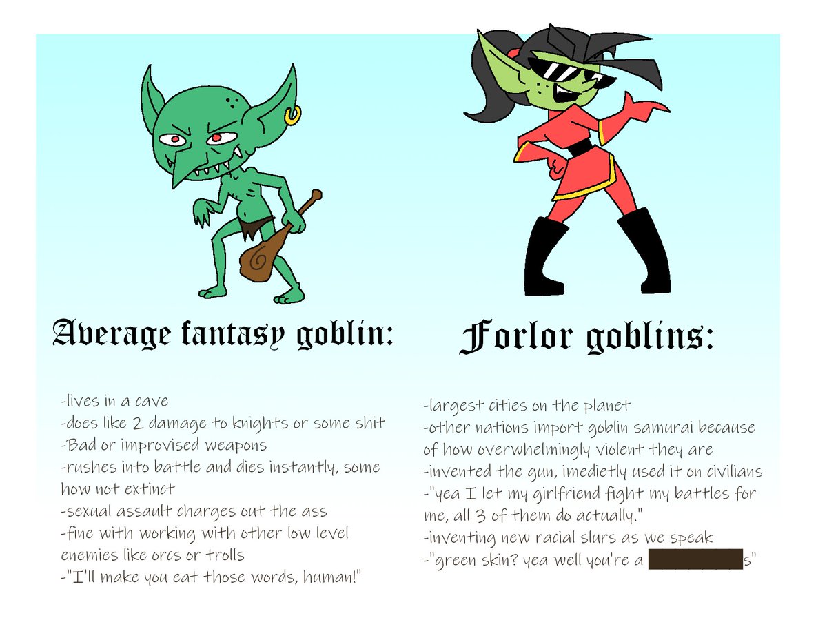 Trad goblin VS chad goblin