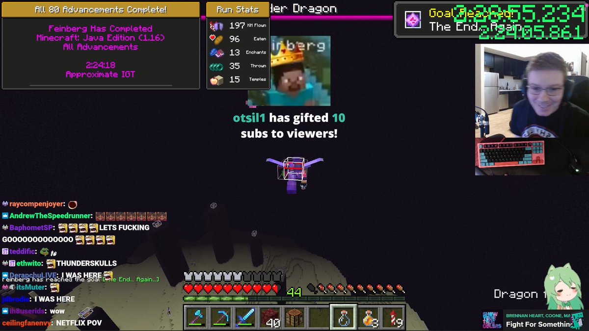 this guy is sooooo lucky....
sub 2:20 soon and i really mean it this time guys