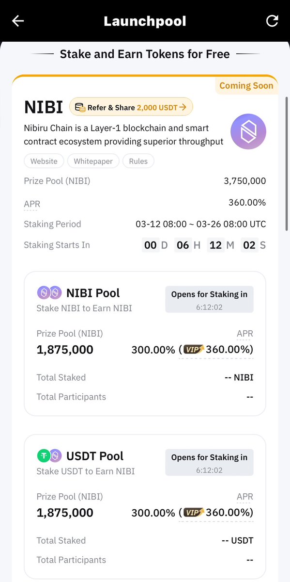 MurmurcatsTW's tweet photo. 【Murmurcat x Bybit Lauchpool 抽50U * 1】

Bybit 又推出新的Launchpool了，這次上線的是Nibiru Chain的Nibi Token，手刀質押來領$吧

本次質押期間是從3/12 16:00 -3/26 16:00(TPE)

這次一樣有兩個池子

NIBI Pool : 最小質押量 500NIBI,  最大質押量50,000 NIBI

USDT Pool : 最小質押量100USDT, 最大質押量2,000 USDT

想白嫖的貓友，可以選擇USDT池子投入

還沒有Bybit的貓友，可以使用呢喃貓投資的推薦連結註冊：https://t.co/5zi8wKBLd1

此外為慶祝Bybit推出Launchpool，加碼抽出50U*1。

條件是追蹤
@MurmurcatsTW @Bybit_Official
，按讚轉貼此文章，並在文章下方留言USDT(BEP20)地址，截止期限為3/15 (五）14:00。