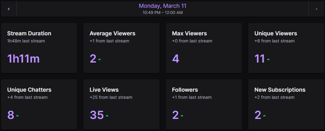 zbdiazz's tweet photo. 🙏 twitch zleetfup https://t.co/In558BbXCB https://t.co/nePV0Jx1Os