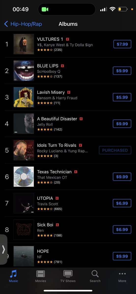 Hey guys just dropped my new album Idols Turn to Rivals ! Let’s see if we can go any higher ! 🙏🏻 vydia.lnk.to/IdolsTurnToRiv…