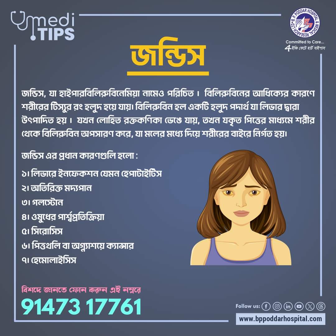 BPP_Hospital's tweet photo. Let us know more about Jaundice!
#jaundice #MediTips #meditipsfrombpph #Bilirubin #liver #redbloodcells #hepatitis #drinking #Gallstones #Cirrosis #Hemolysis #health #CommittedToCare #BPPoddarHospital https://t.co/PWsIzxO0eI