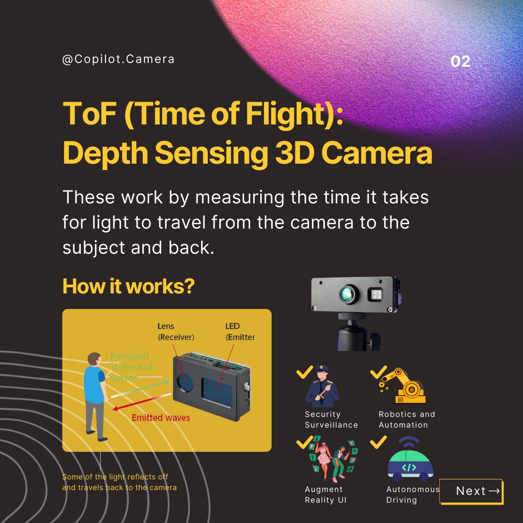 CopilotCamera's tweet photo. KnowYourCamera - Industrial (Part 2)

📸Revolutionizing the way we see the world!
Say hello to the future of imaging with the latest industrial camera tech. 
🚀 Unprecedented clarity, speed, and precision - redefining industrial applications. 🏭#CameraInnovation #TechRevolution https://t.co/8Pa0jOOpNd