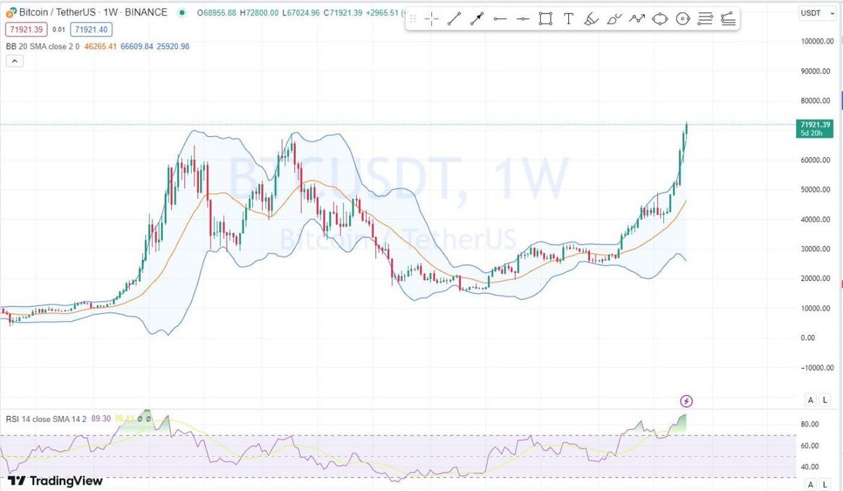 datpham.btc tweet media
