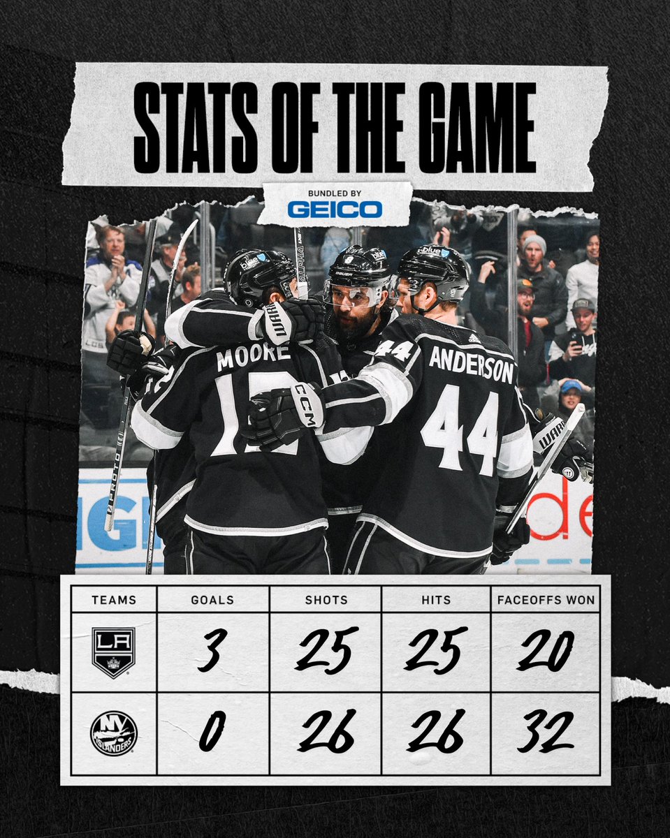 LAKings tweet picture