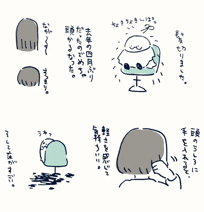 今日の日記。 