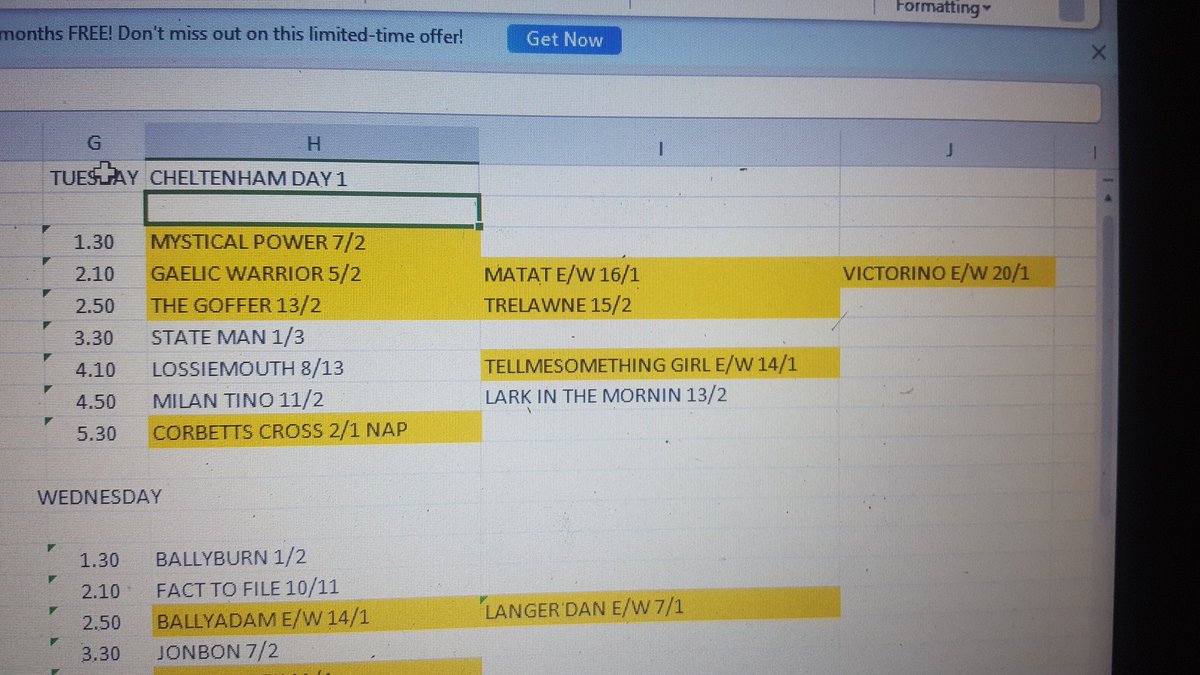 My Cheltenham Day 1 Thoughts !!!

BE LUCKY !!!