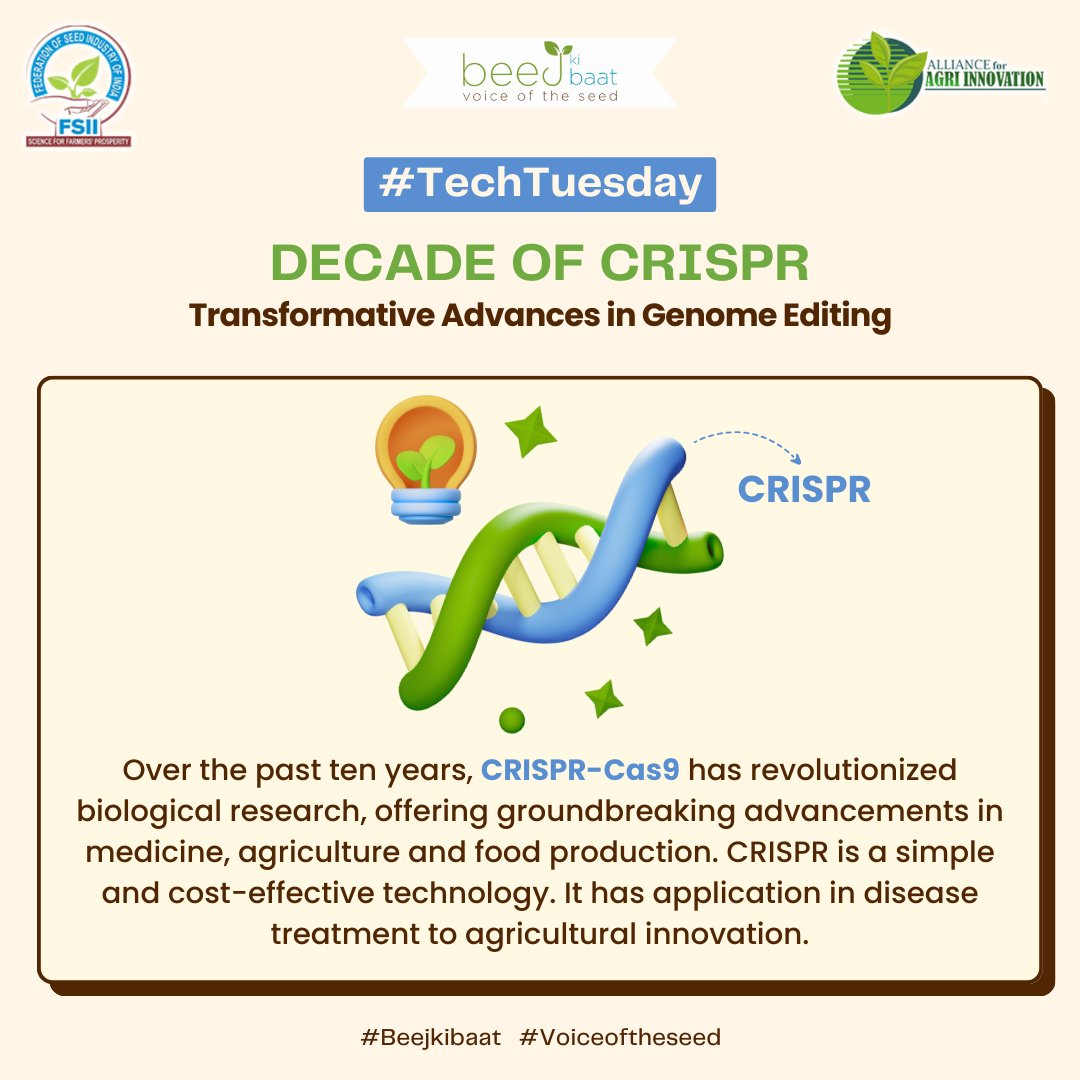 A decade of #CRISPR revolution has proved its future potential and ongoing impact on society. CRISPR is the most innovative #geneediting tool developed over the last ten years.

#biotech #reseach #agriculture #technology #techtuesday #beejkibaat #foodsecurity #voiceoftheseed #aai