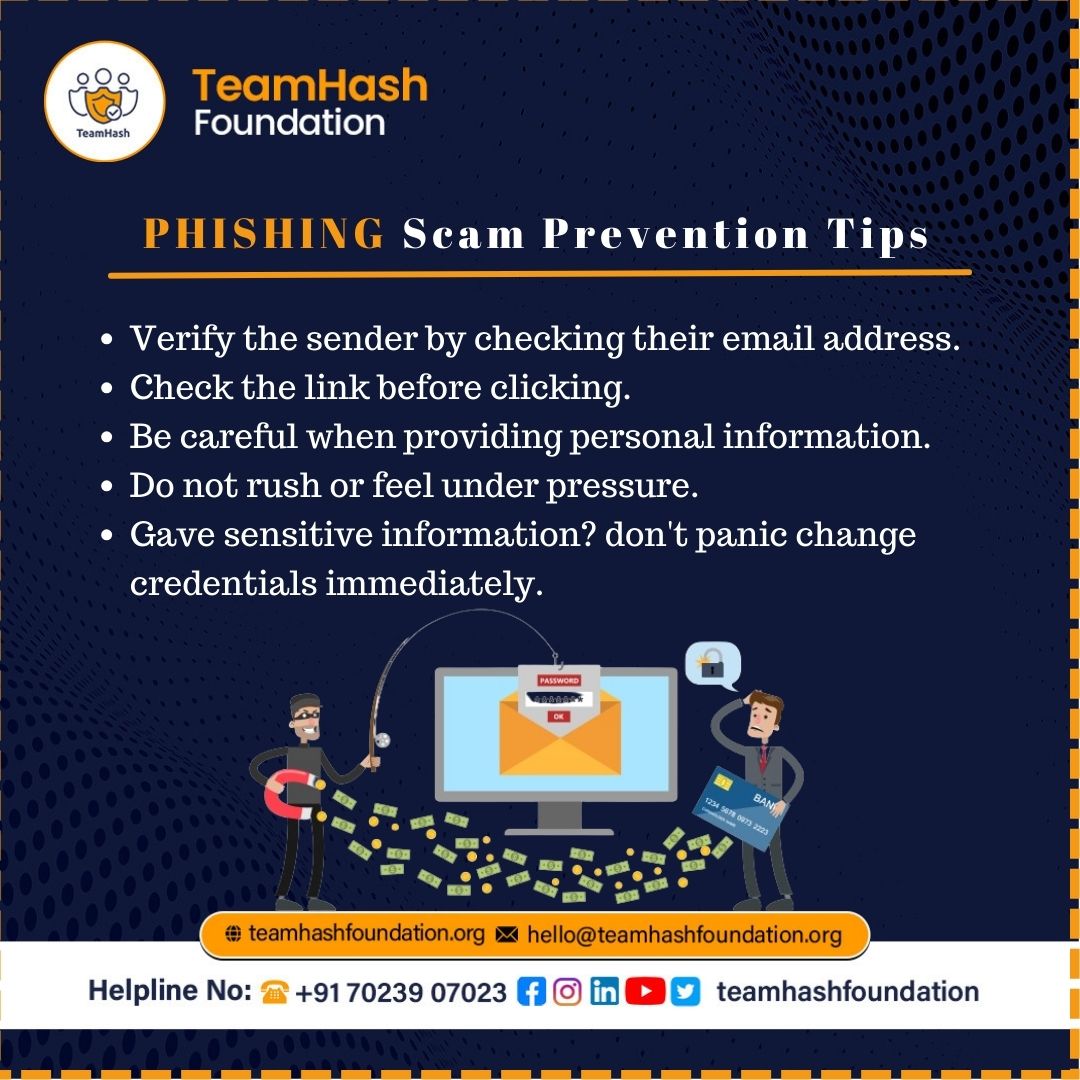 PHISHING Scam Prevention Tips.... 1. Verify the sender by checking their email address. 2. Check the link before clicking. 3. Be careful when providing personal information. 4. Do not rush or feel under pressure. 5. Gave sensitive information? don't panic change credentials.
