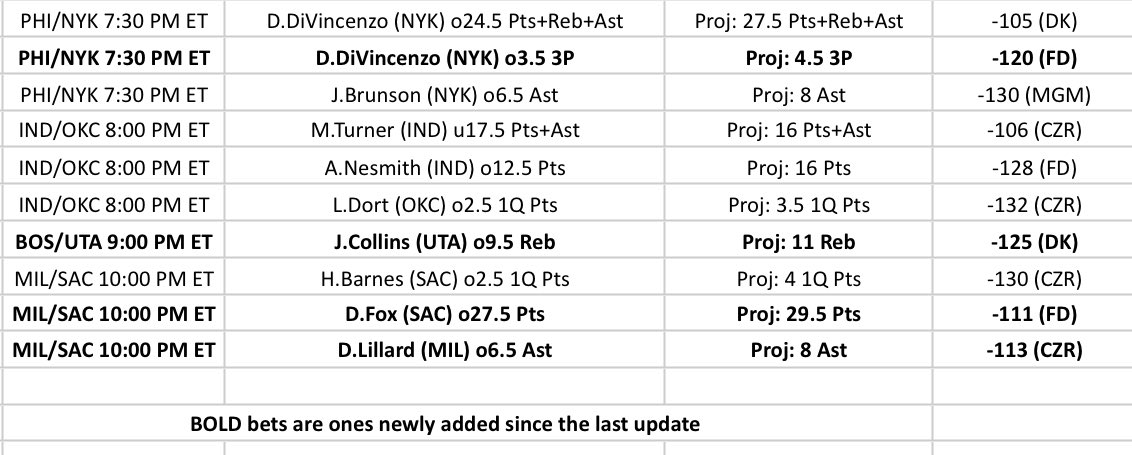 Matt Williams tweet media