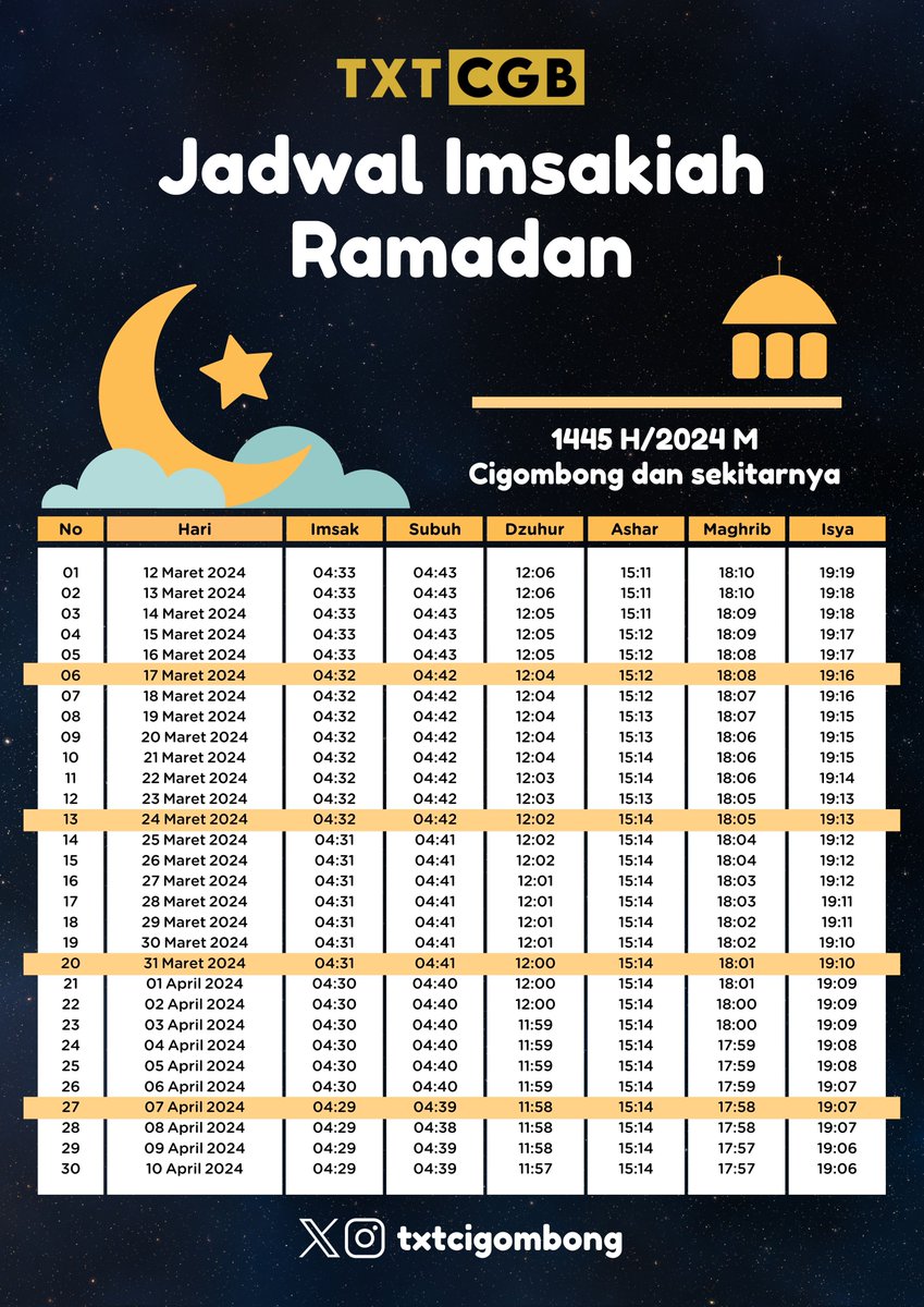 txtcigombong tweet media