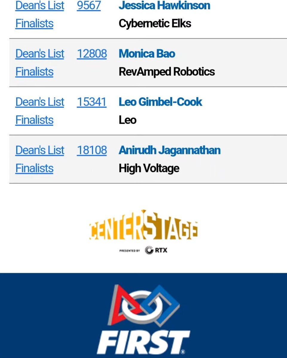 Elks9567's tweet photo. Congratulations to Team Member Jessica Hawkinson for being chosen to represent Oregon at the FIRST Robotics World Championship in Houston in April!! #MightyElks #TeamREV #SOARSWENEXT ##SWENEXT #omgrobots #FIRSTLikeAGirl #WomenInEngineering #MakeItLoud https://t.co/uEFnGa8sqf
