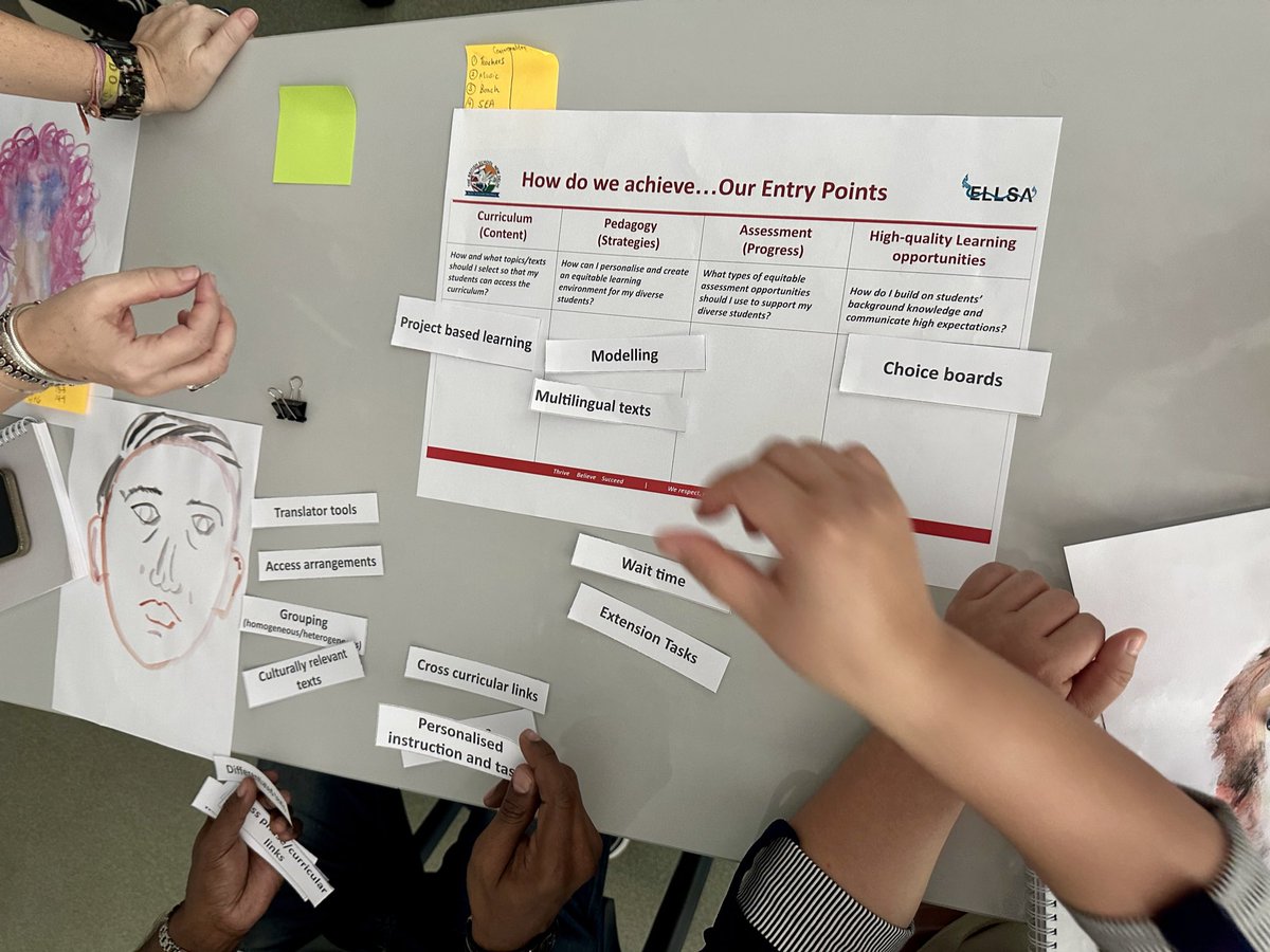 Reliving our DEI learning <a href="/TBS_Delhi/">TBS Delhi</a> for  <a href="/ELLSAChat/">ELLSA</a> Conference <a href="/ISPPCambodia/">ISPP Cambodia</a>. We explored the complexities of #access #opportunities and #equity for #multilinguallearners.