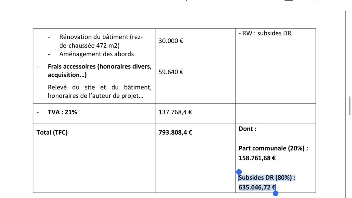 TonPereLaTurlut's tweet photo. À #Gesves, il n’y a pas que le café « Chez Bibi » qui reçoit d’importants #subsides. @Celine_Tellier a octroyé 635.046 € au #PCDR gesvois pour la transformation d’un bâtiment en maison de jeunes (pour le climat ?). La section @Ecolo locale se dit très fière d’avoir été choisie ! https://t.co/oBLycLIQ3U