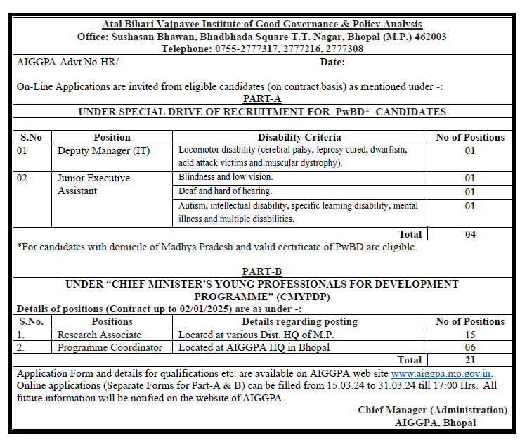 AIGGPA invites applications for the following positions. For further details, visit the Institute's website: aiggpa.mp.gov.in Online applications can be filled from 15th of March 2024 to 31st of March 2024 till 17:00 hrs.