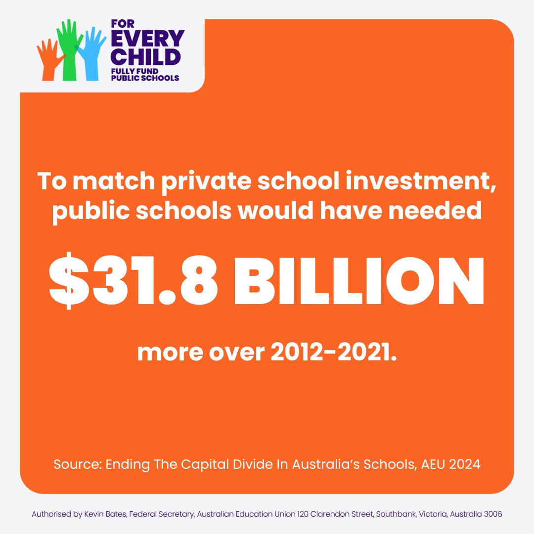 There is a huge unmet need for new & upgraded public schools that can meet the increasingly diverse needs of students. @AlboMP be the PM our kids deserve - fully fund public schools now! #ForEveryChild #auspol