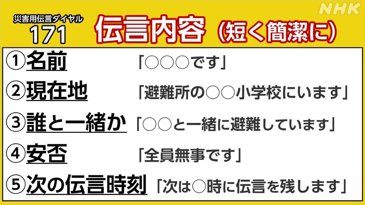 30秒】で伝えられますか？ 災害用伝言ダイヤル・171 ポイントを簡潔に