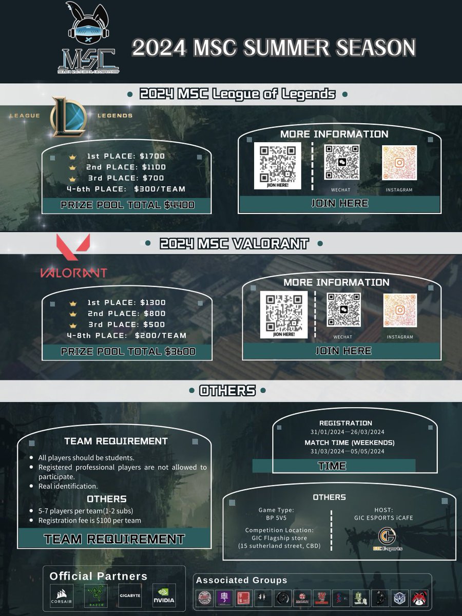 GIC E-sports tweet media