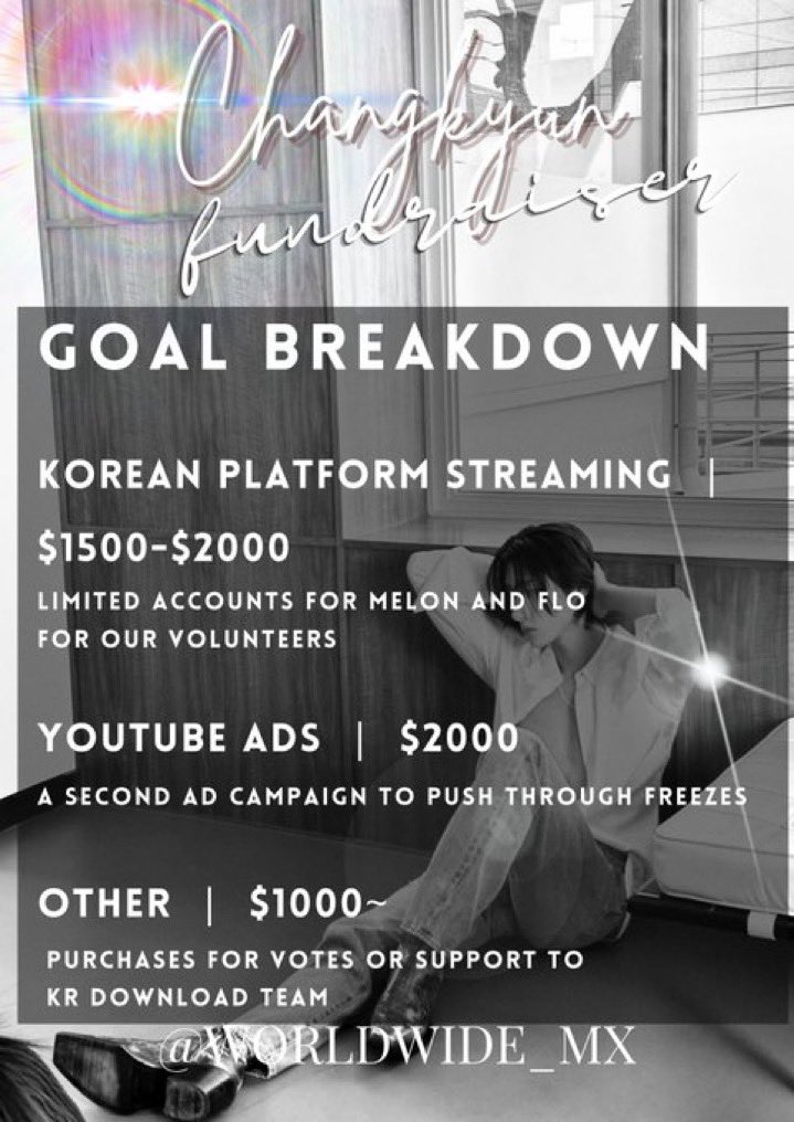 [#wwmx_IM]        

💜<a href="/IMxSMEK/">stan jungwoo</a> APRIL COMEBACK  FUNDRAISER 💜

currently raised:
$275.63 (5.5%)  - general fund 

Let’s get ready for this comeback! 

general fund: paypal.com/paypalme/world…

#IM #아이엠